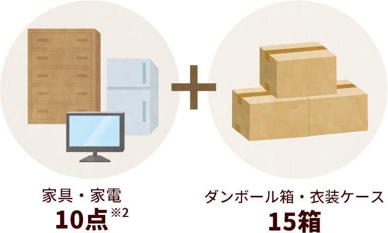 家具・家電 10点＋ダンボール箱・衣装ケース 15箱